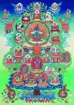 Gompa Pictures